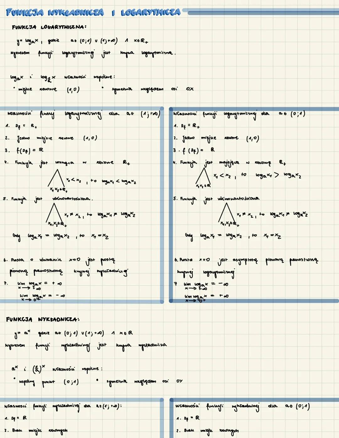 FUNKCJA NYKŁADNICZA I LOGARYTHICZA
FUNKCJA LOGARYTMICZNA:
ус годах, даже
at (0; 1) v (1; +∞) 1 XER +
wykresem finnyi logarytmiczne jest kiny