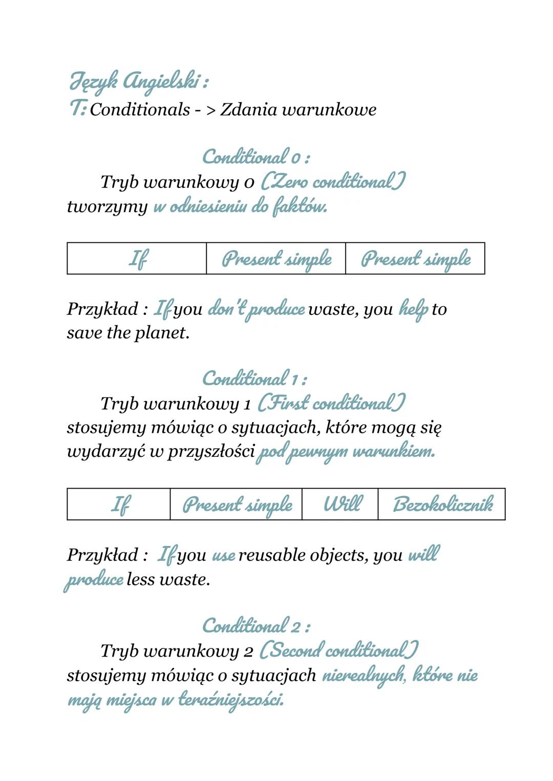 Język Angielski:
T. Conditionals - > Zdania warunkowe
Conditional 0:
Tryb warunkowy o (Zero conditional)
tworzymy w odniesieniu do faktów.