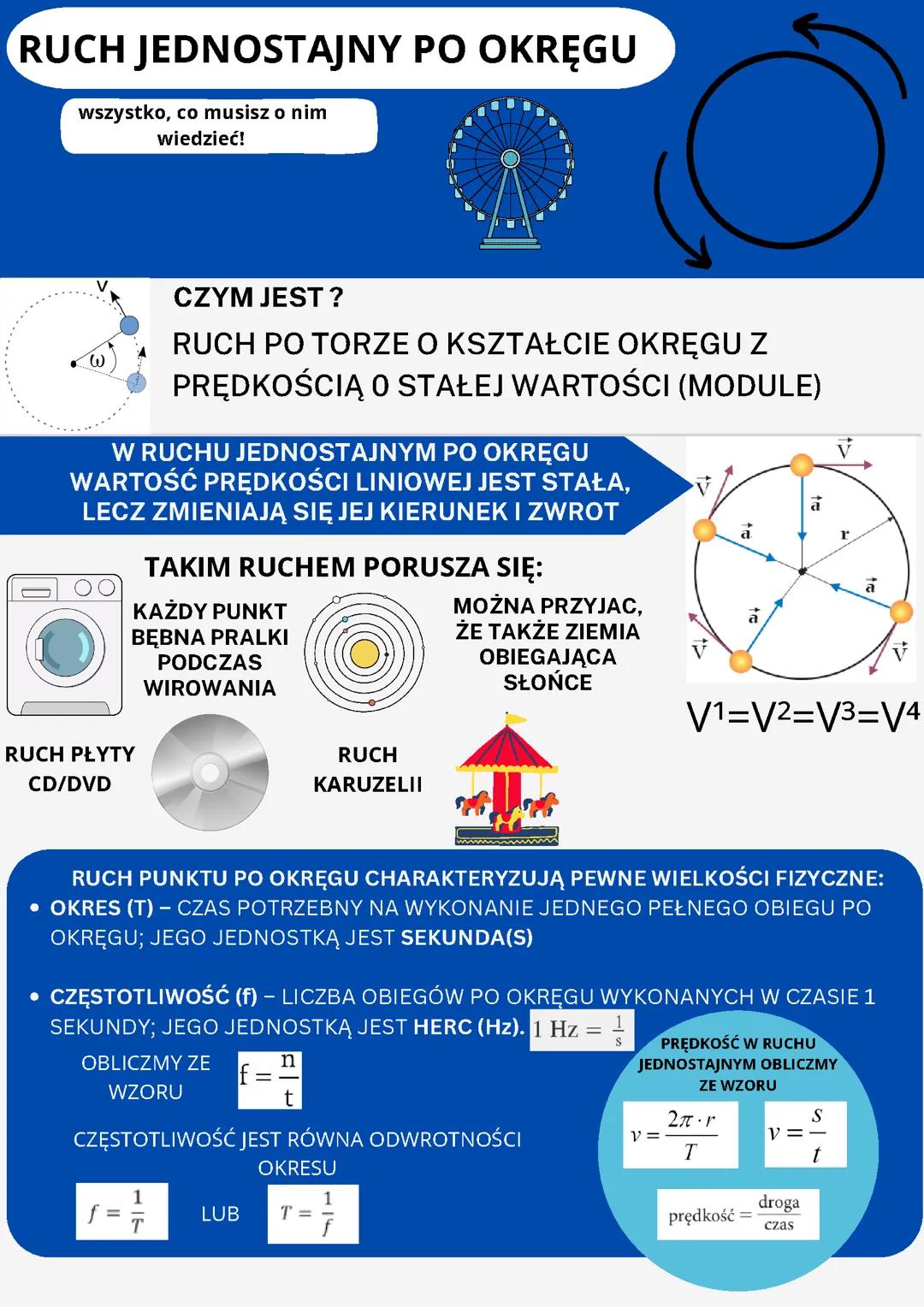 Ruch jednostajny po okręgu