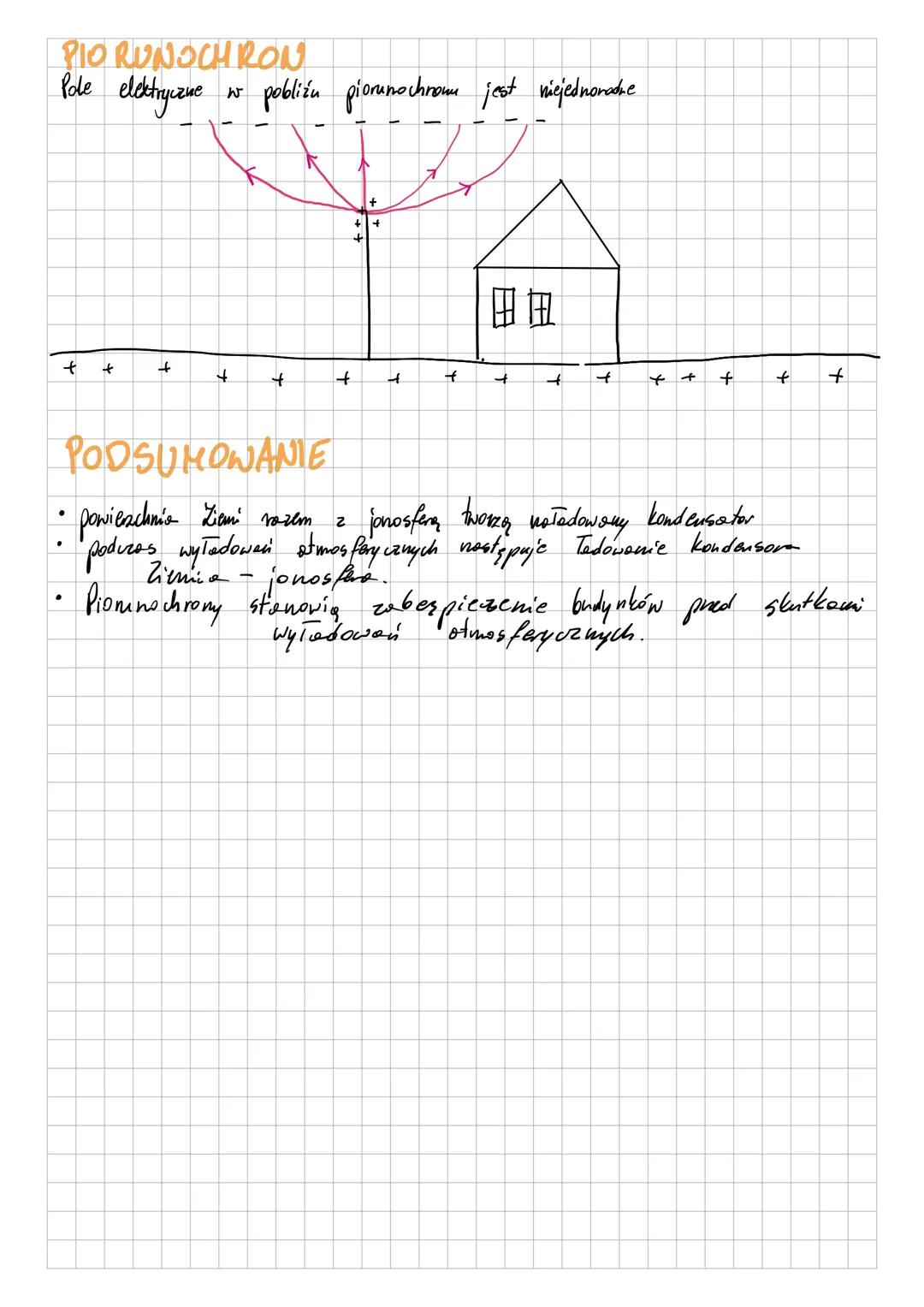 Temat: Zjeniska elektryczne w atmosfere
POLE ELEKTRYCZNE IN ATHOSFERZE ZIEMI
jonosfera - prewadnik
300 0000
50km
BURZE
Θ
powierzchnia Zie