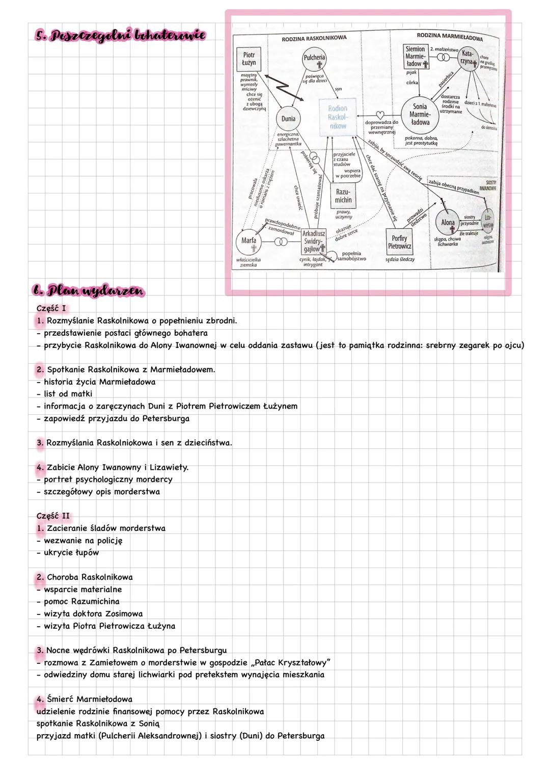 # Epika
Powieść psychologiczna
# Jezyk Polaki
## „Zbrodnia i kara" Fiodor Dostojewski
1. Geneza utweru
Badacze literatury często podkreś