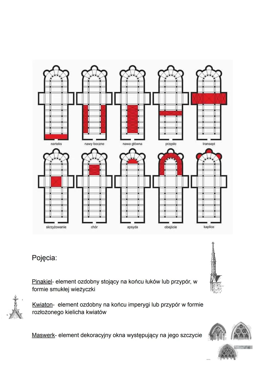 # Architektura Gotycka
Cechy architektury gotyckiej:
* podstawa budowli była wzniesiona na planie krzyża,
* system halowy i bazylikow