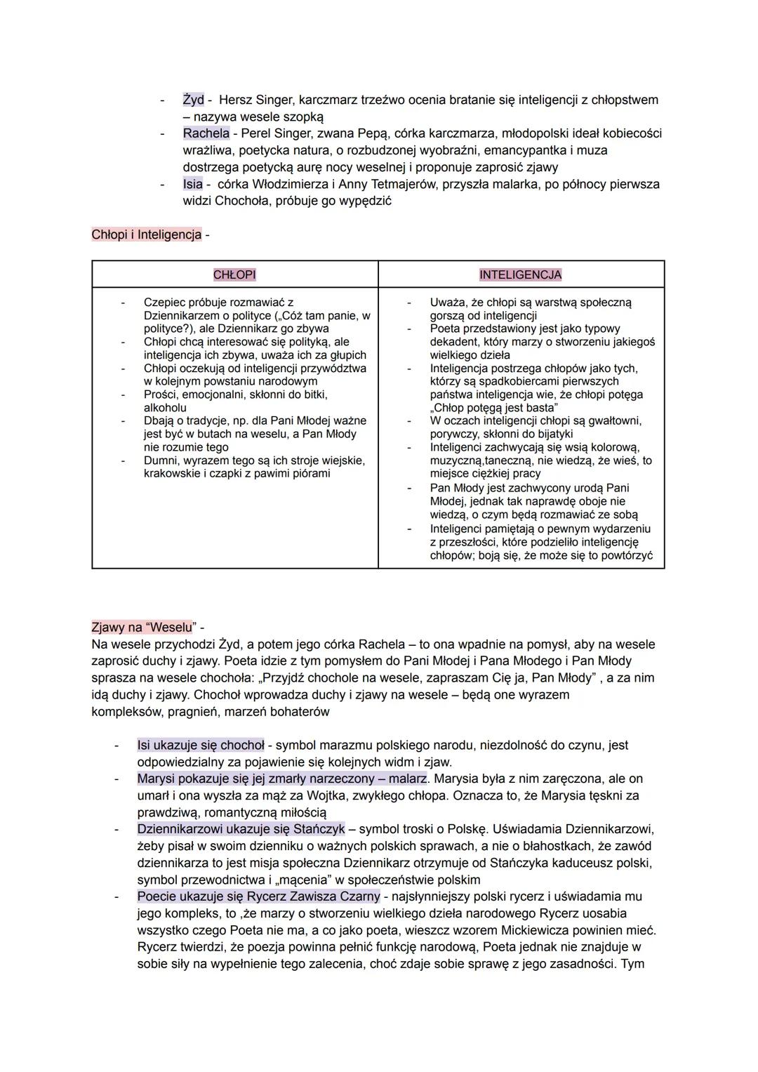 WESELE - STANISŁAW WYSPIAŃSKI
Geneza - Stanisław Wyspiański był gościem w czasie wesela swojego przyjaciela Lucjana Rydla z
chłopką, Jadwigą
