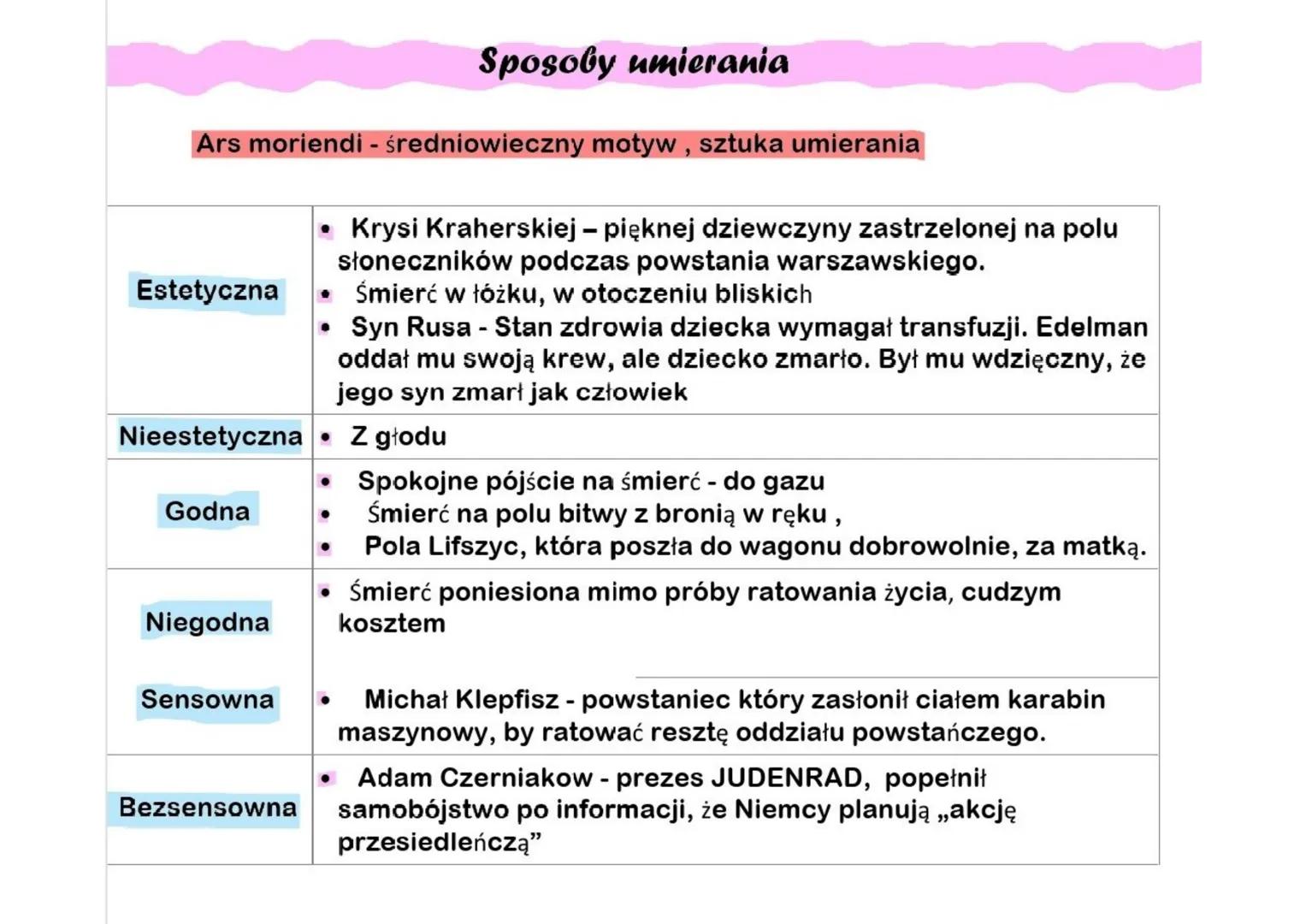 ZDĄŻYĆ PRZED PANEM BOGIEM
Hanna Krall
G E
N E
Z
A
"Zdążyć przed Panem Bogiem" to reportaż, wywiad jaki Hanna Krall
przeprowadziła z Markiem