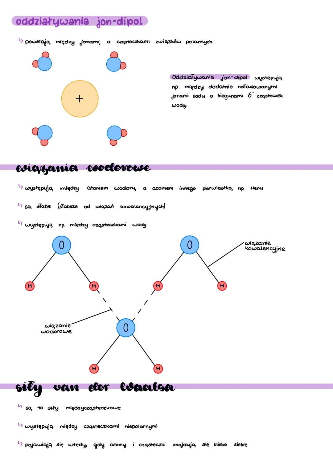 skłael chemiczny
organizmów
H
Na Mg
K Ca
BCNOF
Al Si P S CL
Cr Mn Fe Co
Cu Zn
Se
Mo
Ag Cd
Sn
1
Pt Au
- makroelementy
-mikroelementy
-ultrael