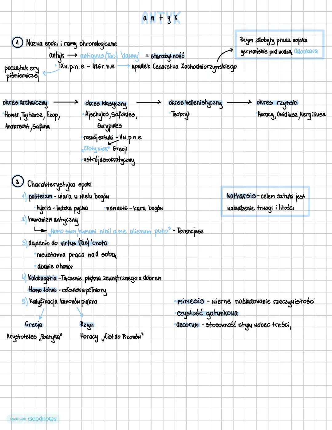 antyk
① Магна ерокі і ramy chronologiczne
początek ery
piśmiennicze
okres archaiczny
antyk $\rightarrow$ antiquus (Tac) 'dawny' = staroży