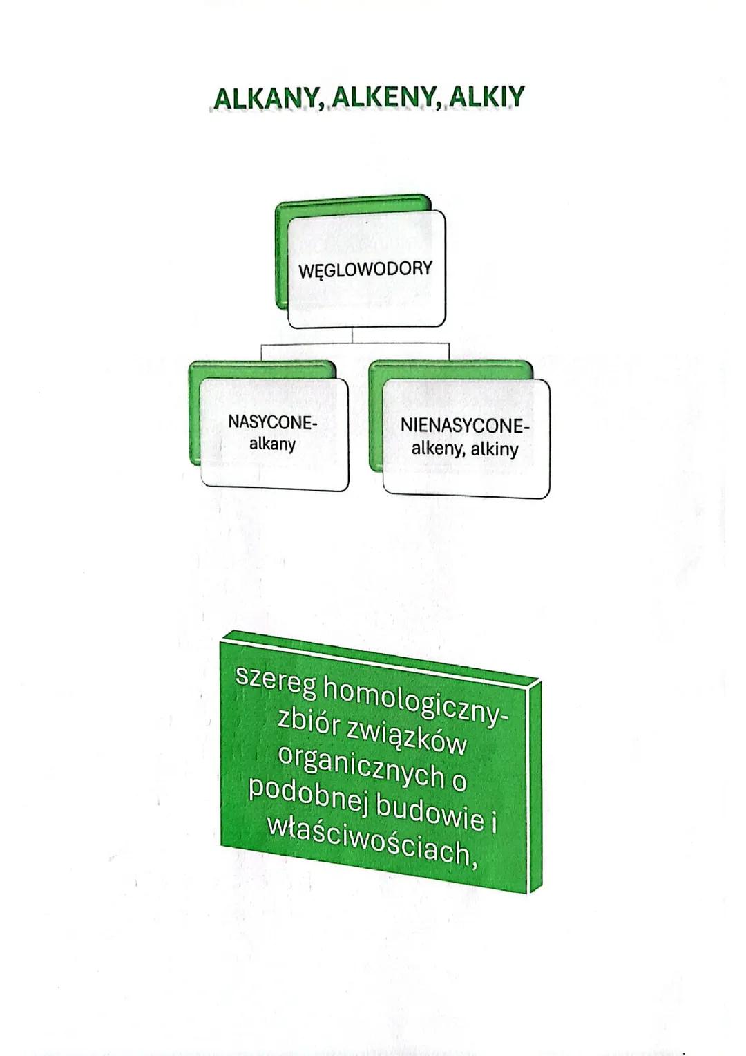 Alkany, alkeny, alkiny