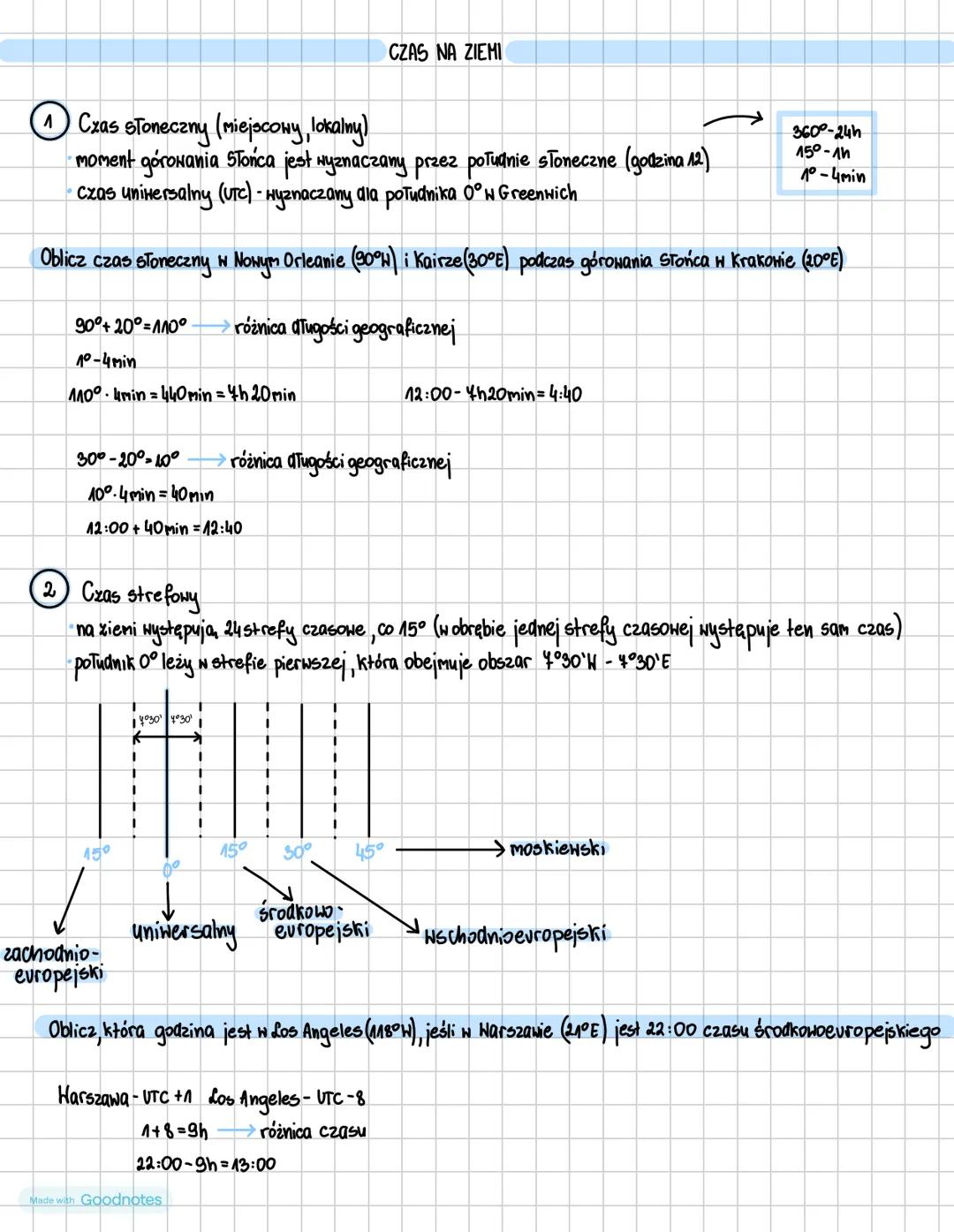 # CZAS NA ZIEMI
① Czas słoneczny (miejscowy, lokalny)
- moment górowania Słońca jest wyznaczany przez południe słoneczne (godzina 12)
- cz