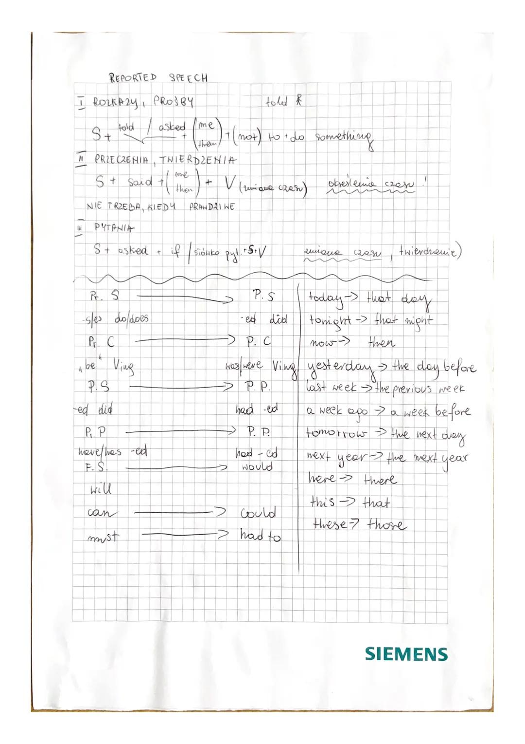 Notatka Reported Speech i Passive Voice