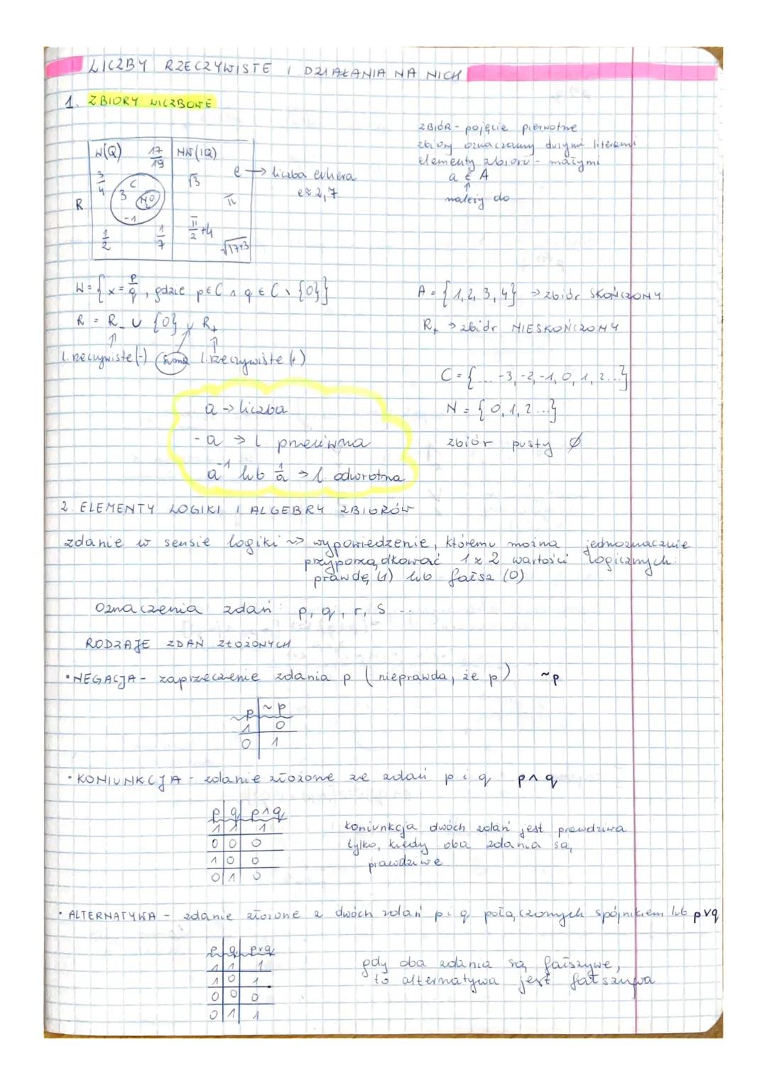 Notatki do matury z matematyki cz.1