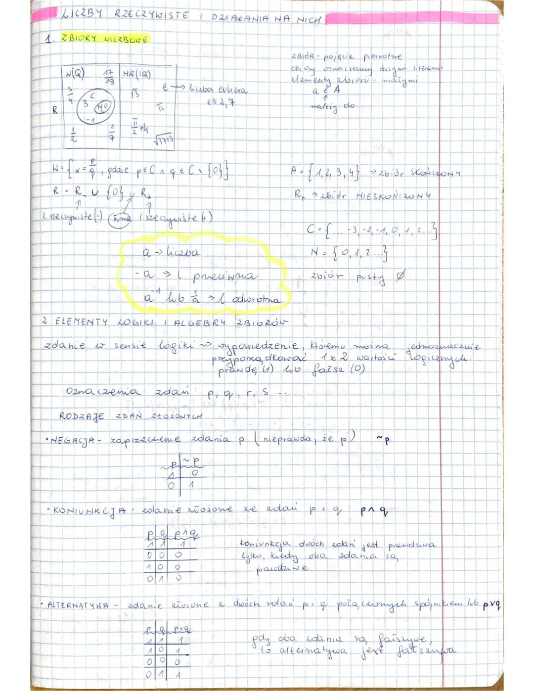 LICZBY RZECZYWISTE
D21AŁANIA NA NICH
1. ZBIORY LICZBONE
N(Q)
17 MN (12)
13
eliczba evliera
C
4.
3
852,7
R
ZBIÓR - pojęcie pierwotne.
zbiory