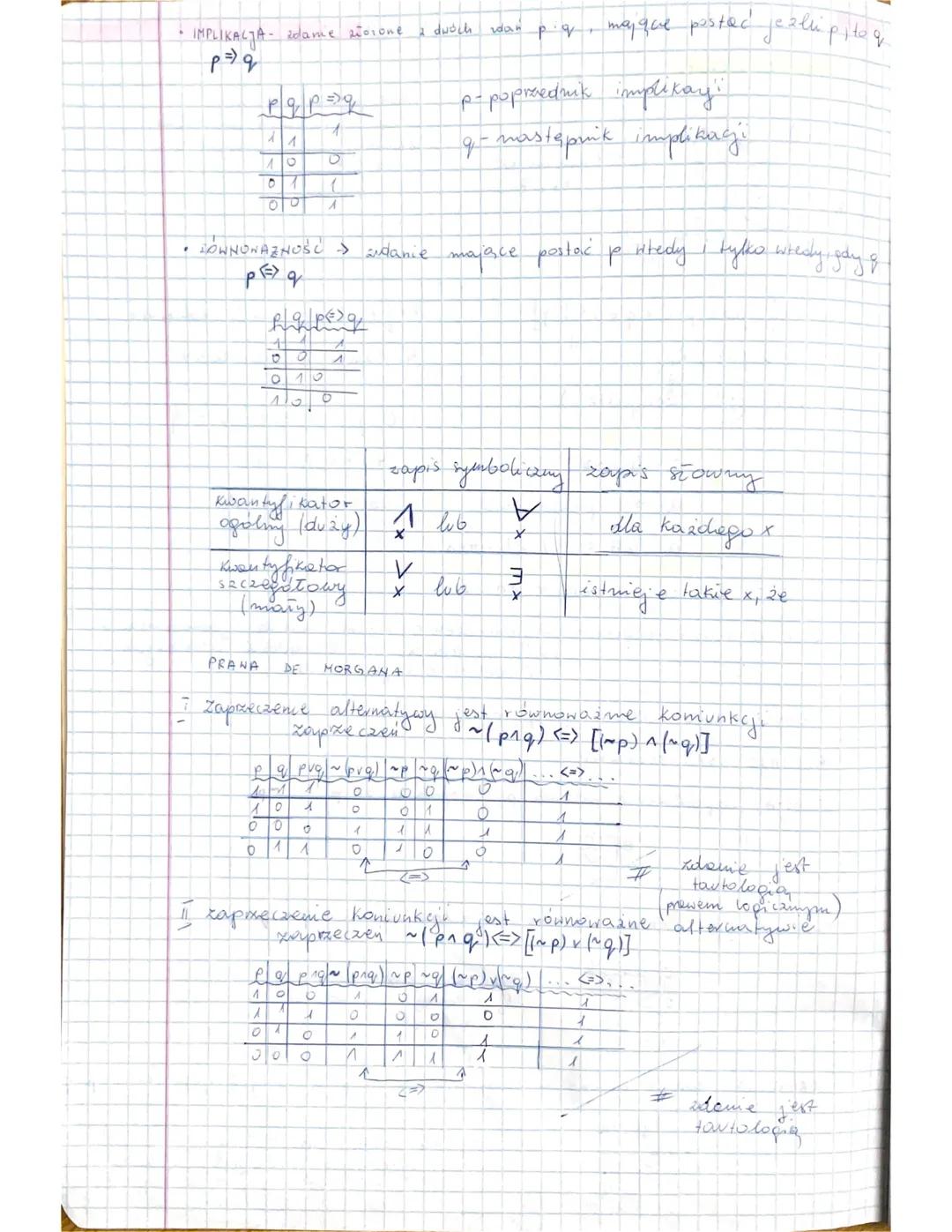 LICZBY RZECZYWISTE
D21AŁANIA NA NICH
1. ZBIORY LICZBONE
N(Q)
17 MN (12)
13
eliczba evliera
C
4.
3
852,7
R
ZBIÓR - pojęcie pierwotne.
zbiory