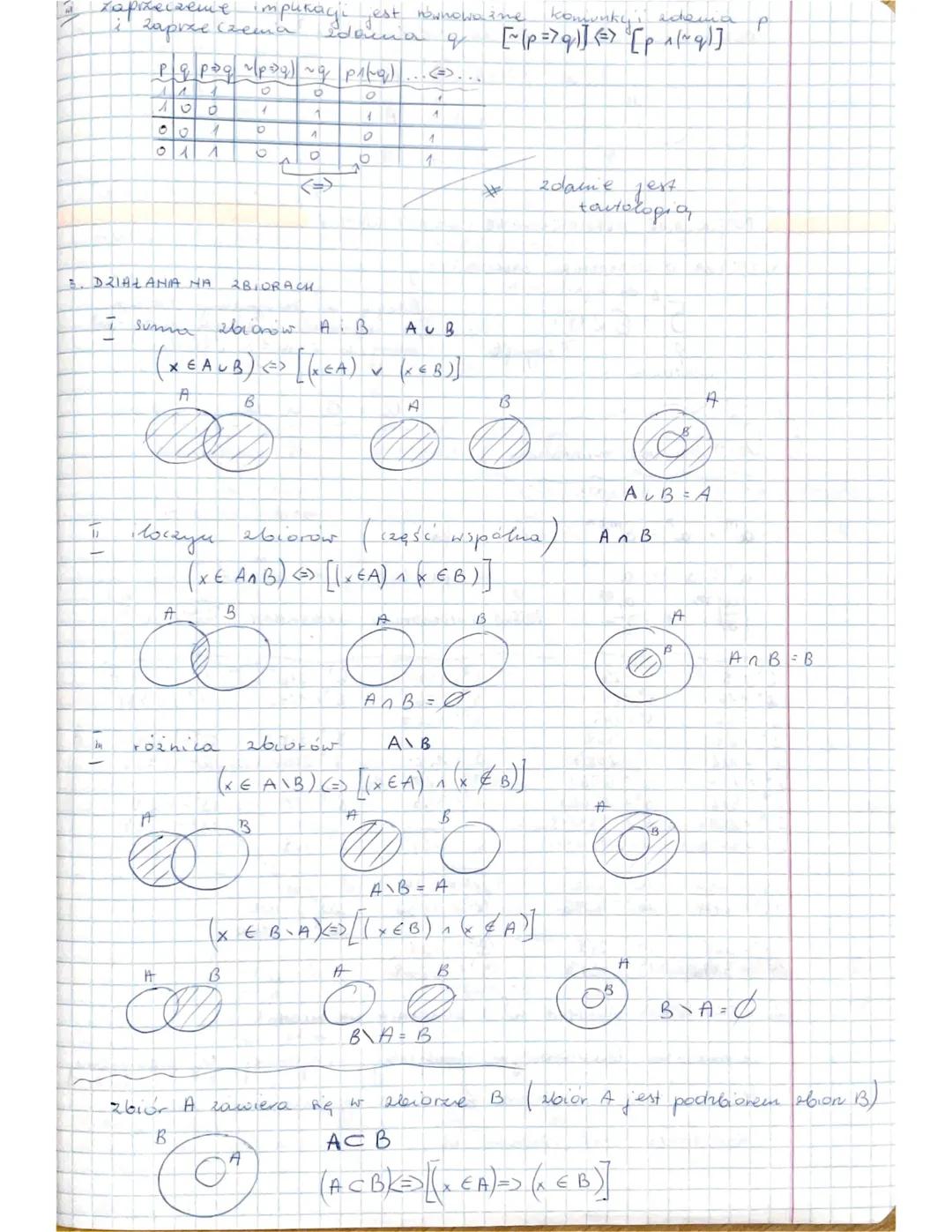 LICZBY RZECZYWISTE
D21AŁANIA NA NICH
1. ZBIORY LICZBONE
N(Q)
17 MN (12)
13
eliczba evliera
C
4.
3
852,7
R
ZBIÓR - pojęcie pierwotne.
zbiory