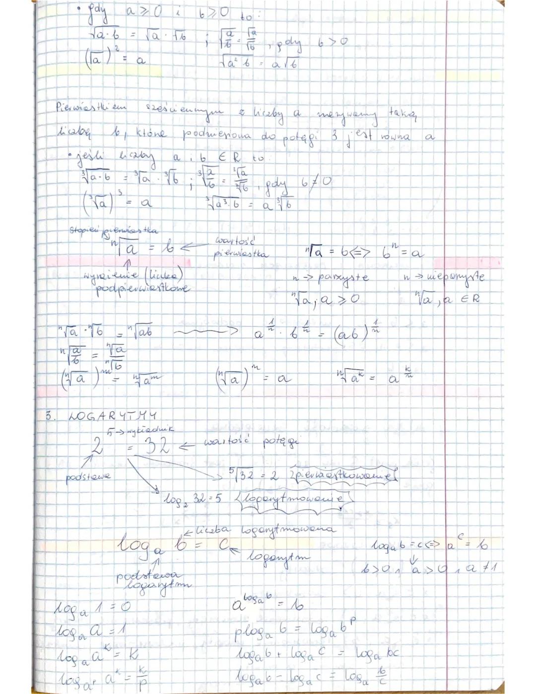 LICZBY RZECZYWISTE
D21AŁANIA NA NICH
1. ZBIORY LICZBONE
N(Q)
17 MN (12)
13
eliczba evliera
C
4.
3
852,7
R
ZBIÓR - pojęcie pierwotne.
zbiory