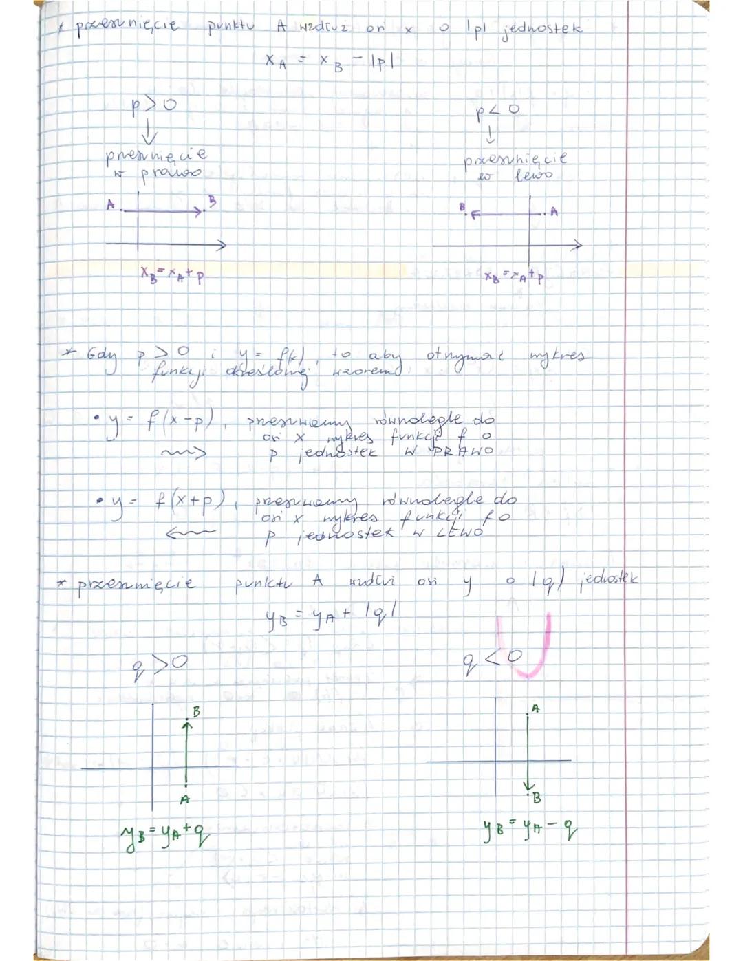 2. RÓWNANIA KWADRATOWE RUPEENE I NIERUPEENE
* niezuper me
$ax² + 6x + c =0$
$a≠0$ 646 $c≠0$
CADANIE
$4x2-25-0$
$(2x-5) (2x+5)= 0$ mm> $a²-b²