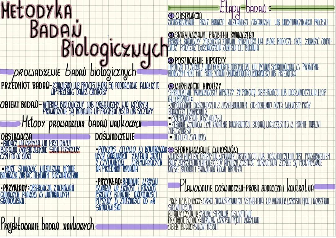 Metodyka badań biologicznych