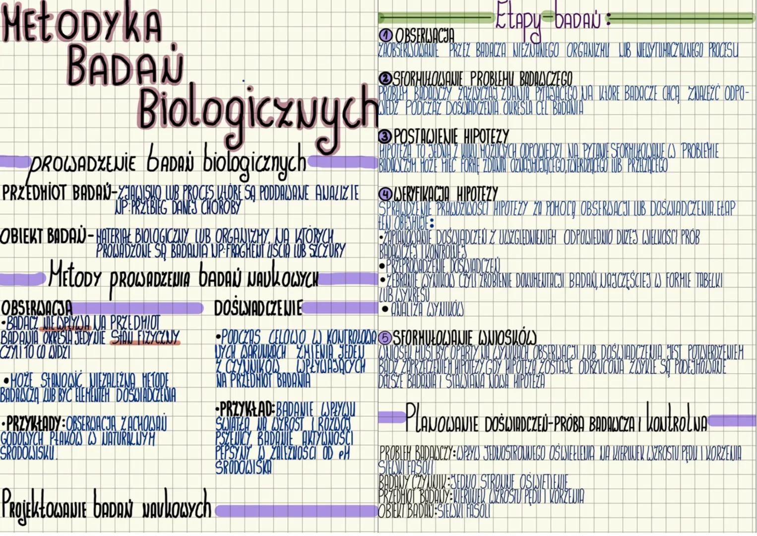 METODYKA
BADAN
Biologicznych
PROWADZENIE BADAŃ biologicznych
ELADY BADAN
OBSERWACJA
Id
ZAOBSERISOWANIE PRZEZ BADACZA NIEZNANEGO ORGANIZKU LJ