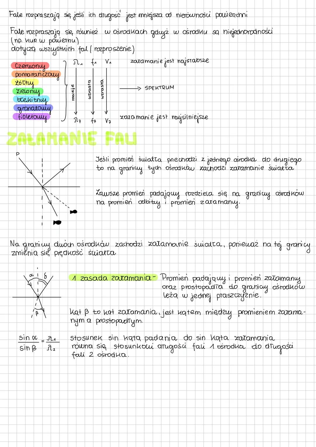 # PONIERZCHNIE FALOWE
Istnieją dua rodzaje rozchodzenia się fali:
* fale kuliste (np. żarówka)
* fale płaskie (np. fale na moru)
$V$=