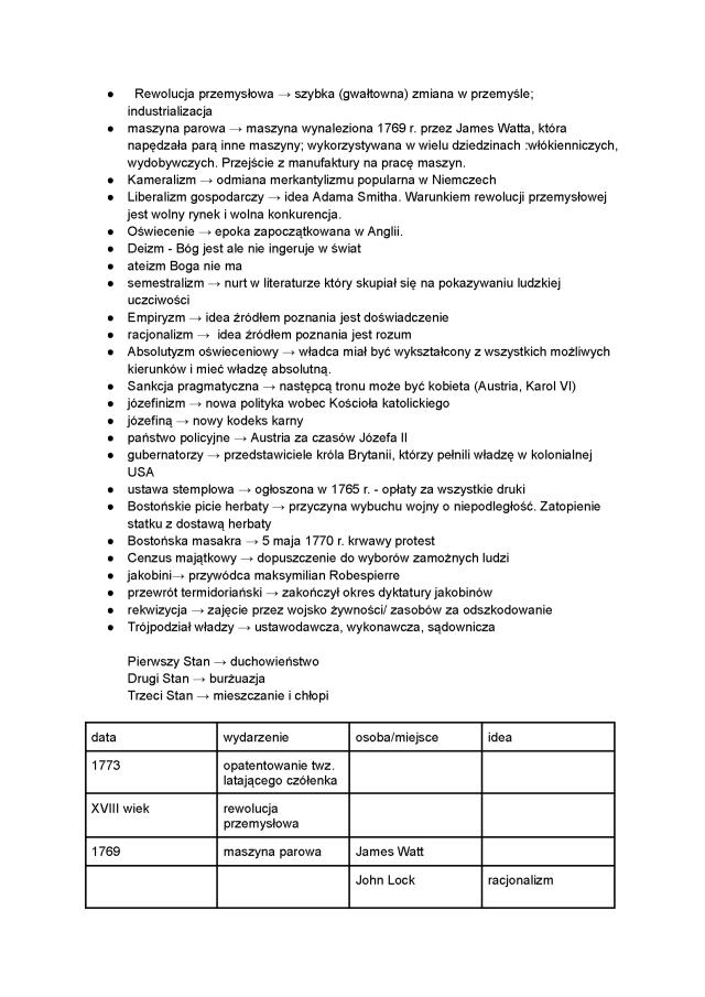 Know Oświecenie thumbnail