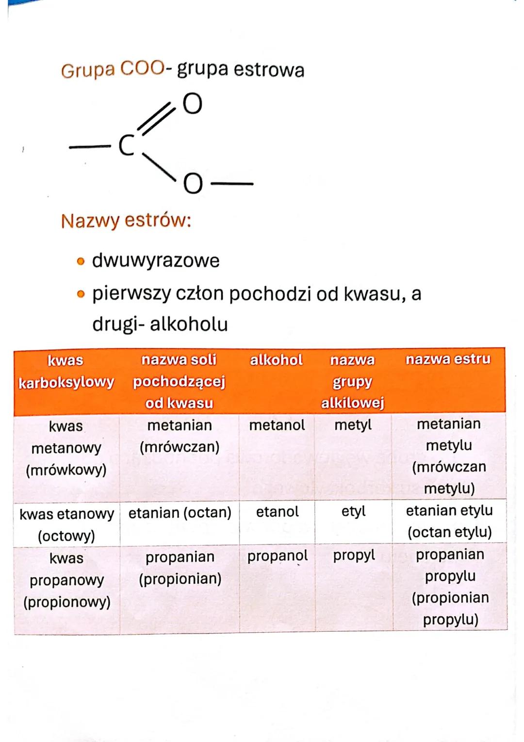 ESTRY I REAKCJA ESTRYFIKACJI
Budowa i nazewnictwo estrów
Estry to związki zbudowane z atomów
węgla, wodoru i tlenu.
Wzór ogólny:
R₁ —
O― R₂