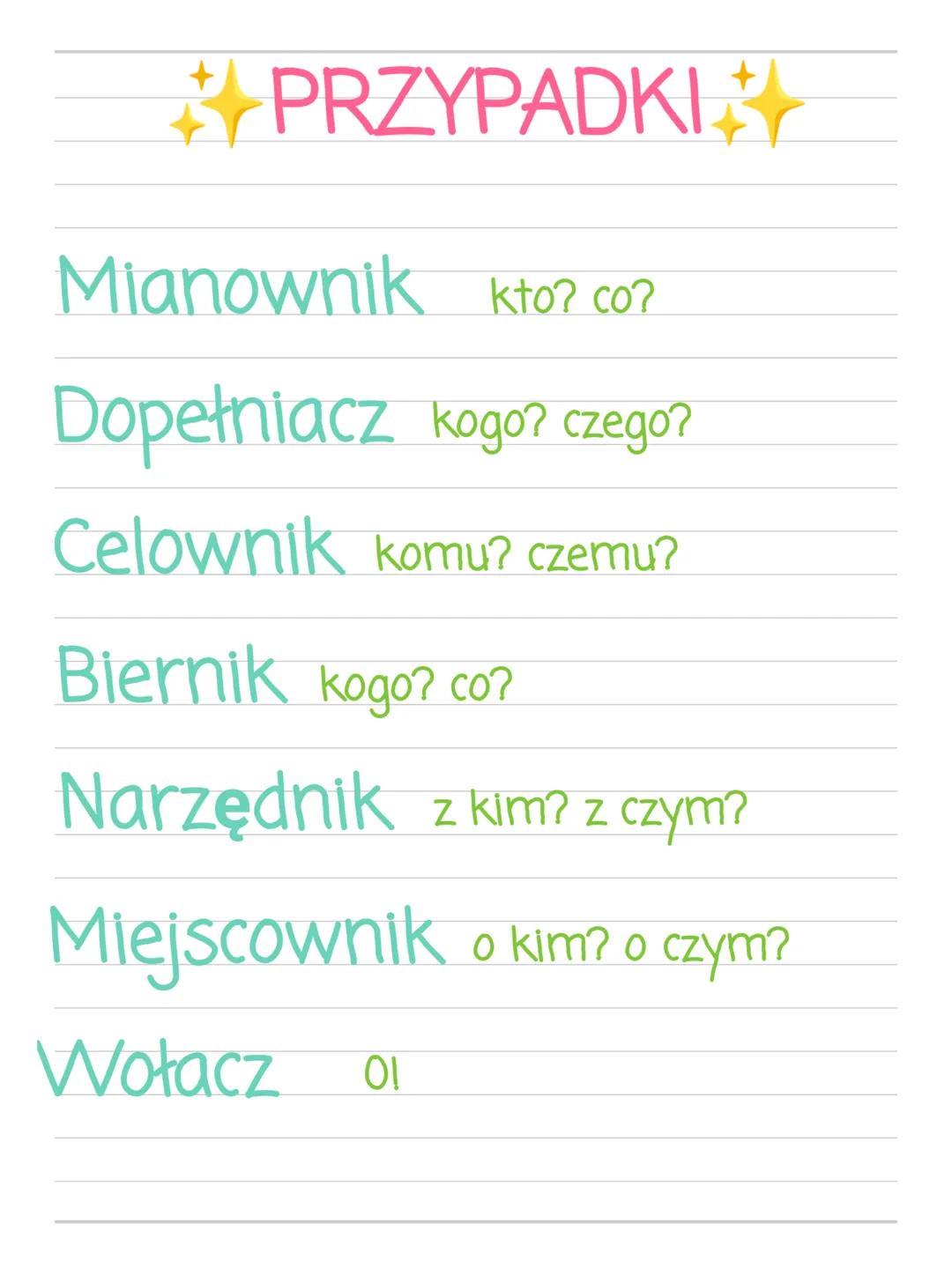 PRZYPADKI
Mianownik kto? co?
Dopełniacz kogo? czego?
Celownik Komu? czemu?
Blernik kogo? co?
Narzędnik z kim? z czym?
Miejscownik o kim? o c