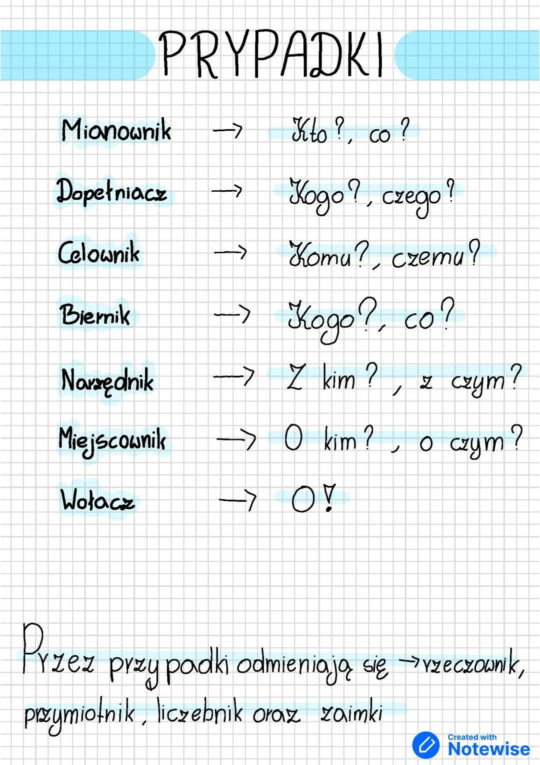 Przypadki