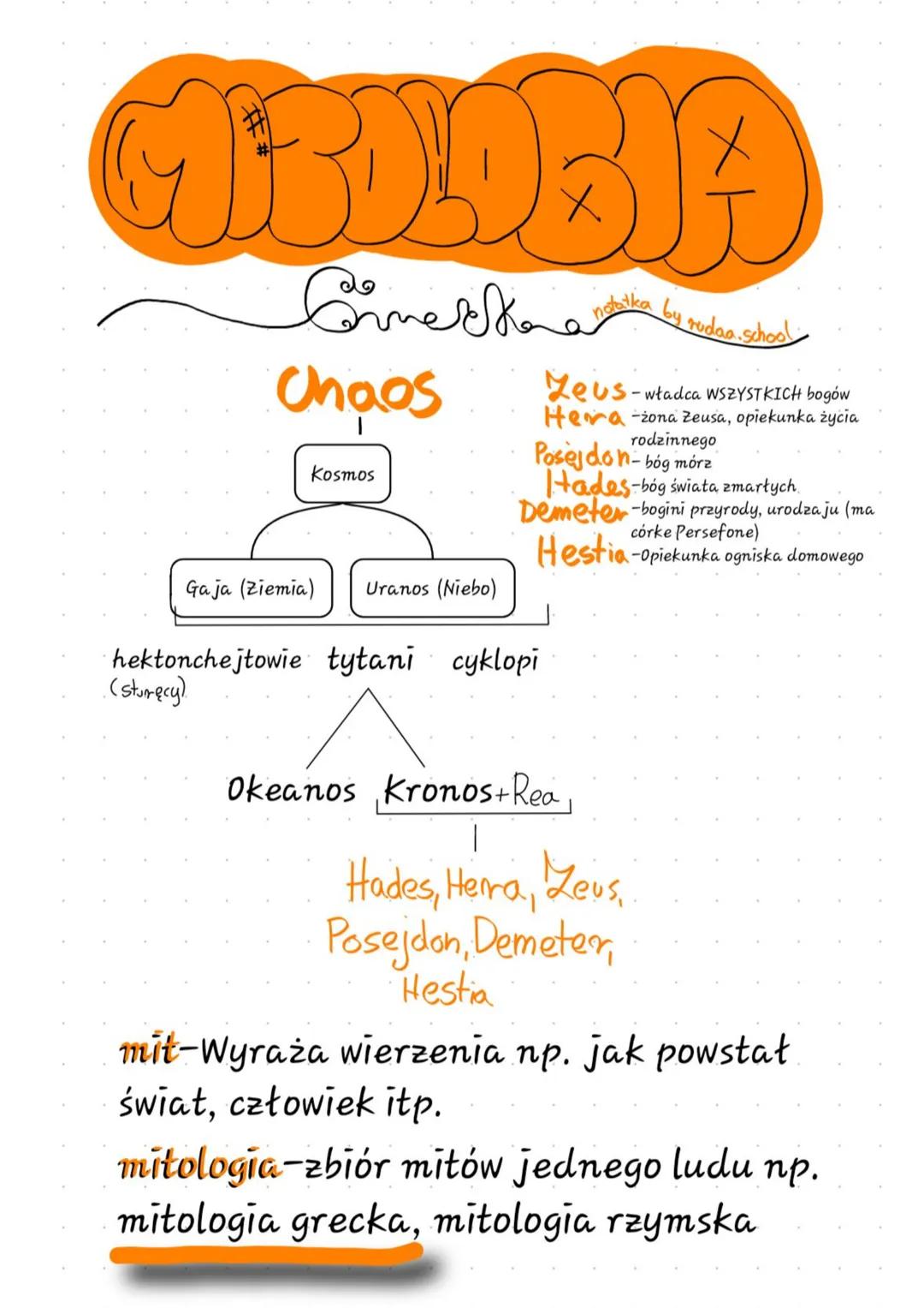 Mitologia Grecka klasa 5