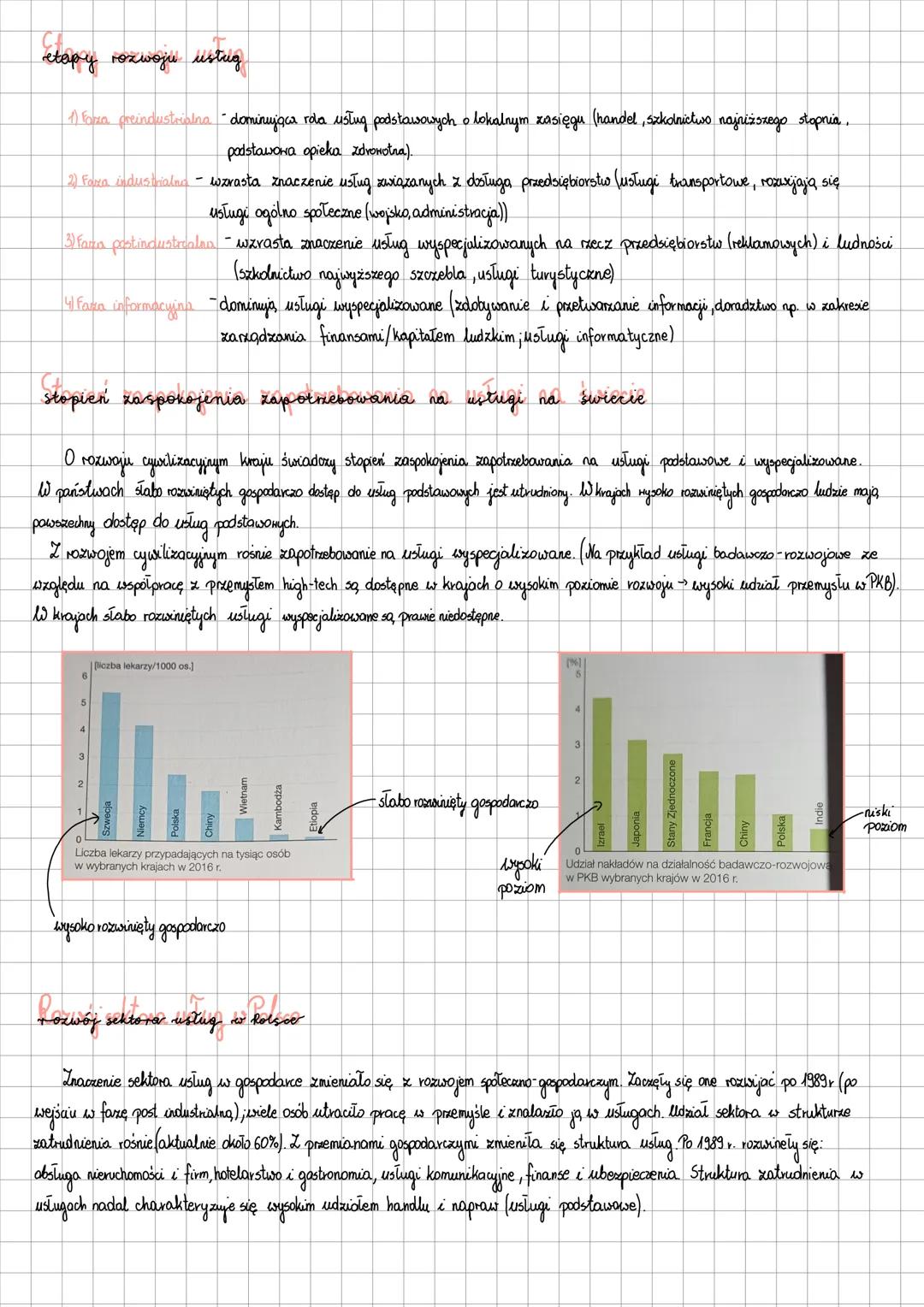 Zpoznicovanie ustig na sareche
podział usług
Usługi - sektor gospodarki, który obejmuje działalność polegającą na wykonywaniu świadczeń zasp