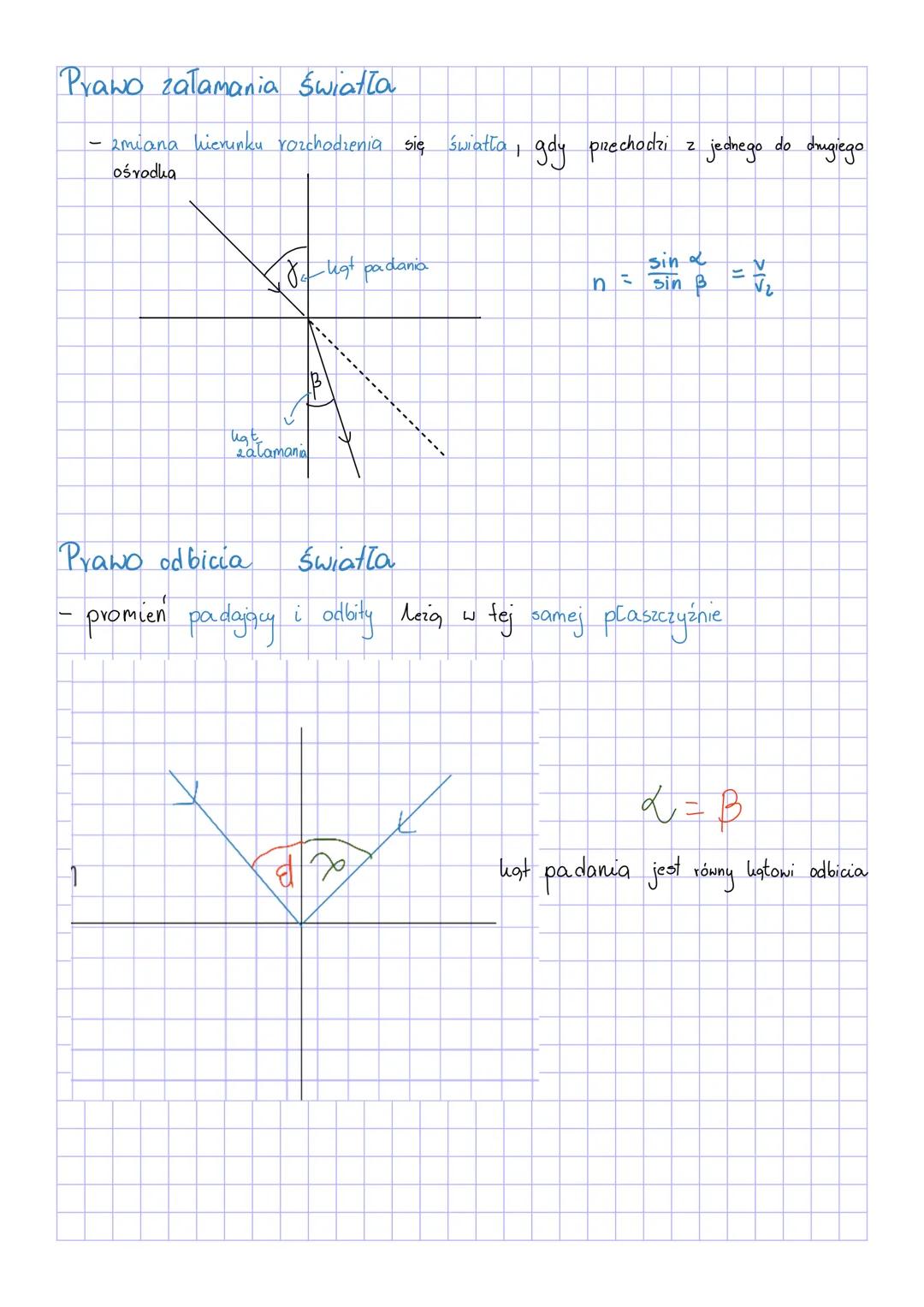 Fale i optyka
A. Człowiek słyszy fale o częstotliwości od 16 do 20000 Hz. Oblicz długość fali o częstotliwości 5000
Hz, jeżeli prędkość dźw