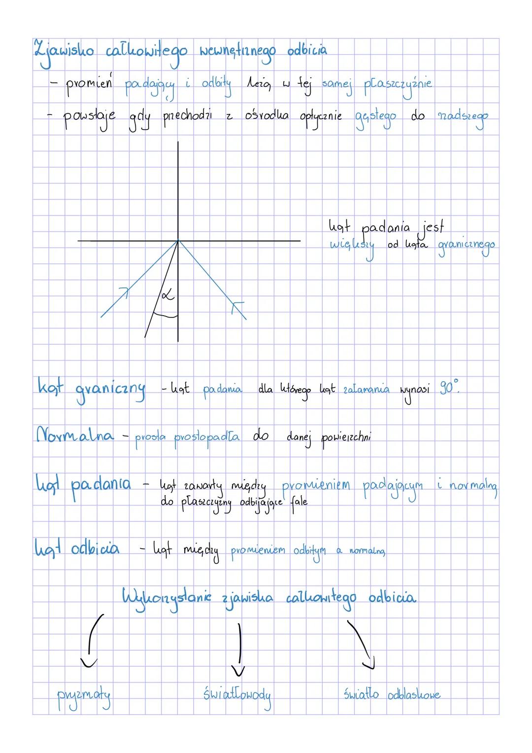 Fale i optyka
A. Człowiek słyszy fale o częstotliwości od 16 do 20000 Hz. Oblicz długość fali o częstotliwości 5000
Hz, jeżeli prędkość dźw