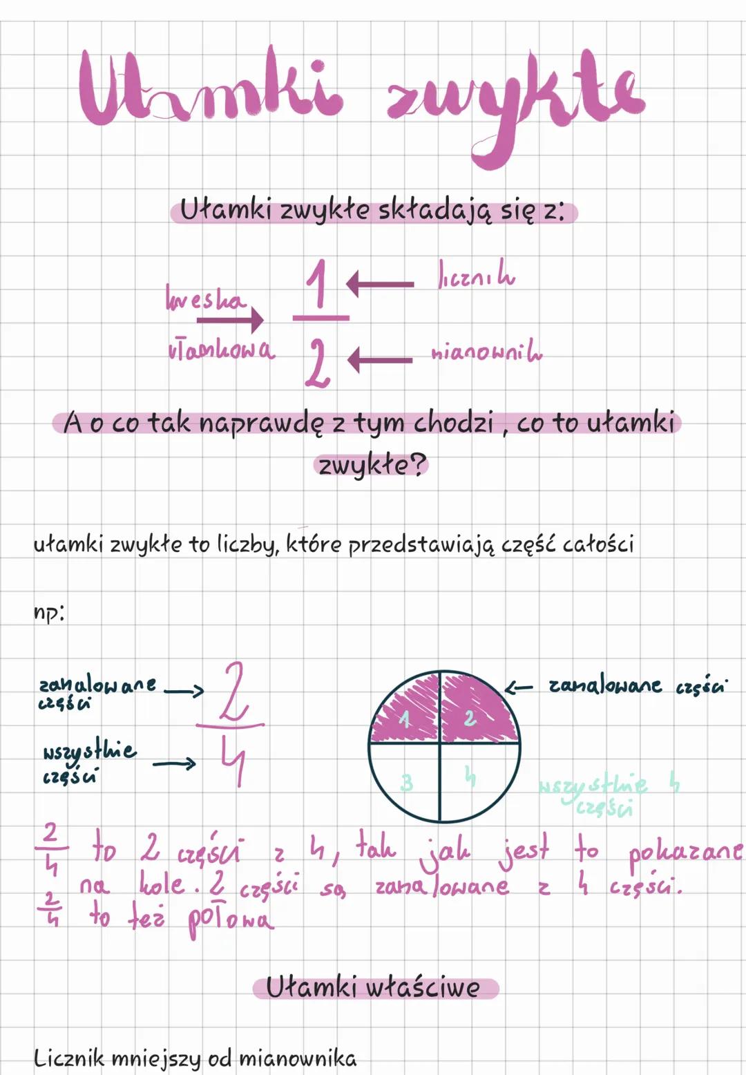 Ubumki zwykłe
Ułamki zwykłe składają się z:
lovesha
1 licznik
Tamkowa 2 +
nianownik
Ao co tak naprawdę z tym chodzi, co to ułamki
zwykłe?
uł