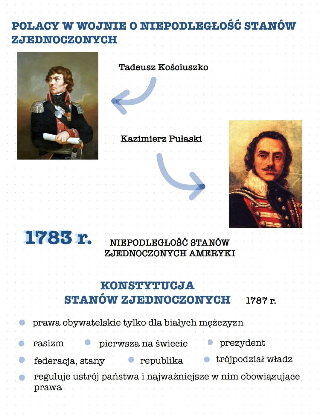POWSTANIE STANÓW
ZJEDNOCZONYCH AMERYKI
13 KOLONII ANGIELSKICH
STANY ZJEDNOCZONE
PRZYCZYNY KONFLIKTU
władza nad koloniami sprawowana przez An