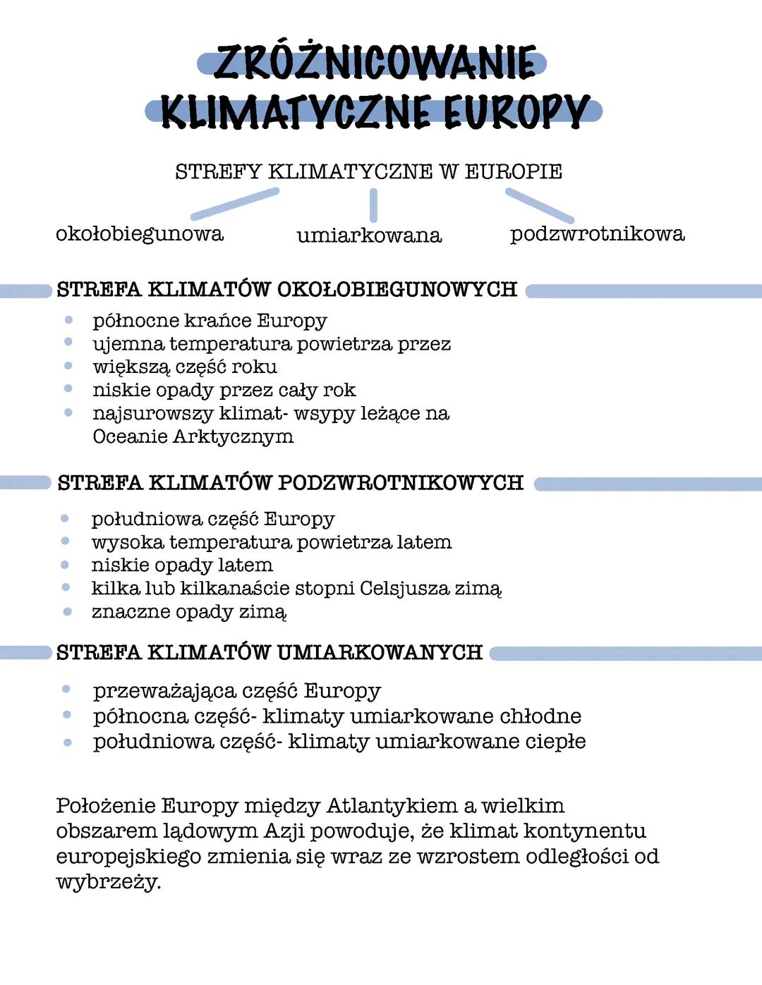 Zróżnicowanie klimatyczne Europy