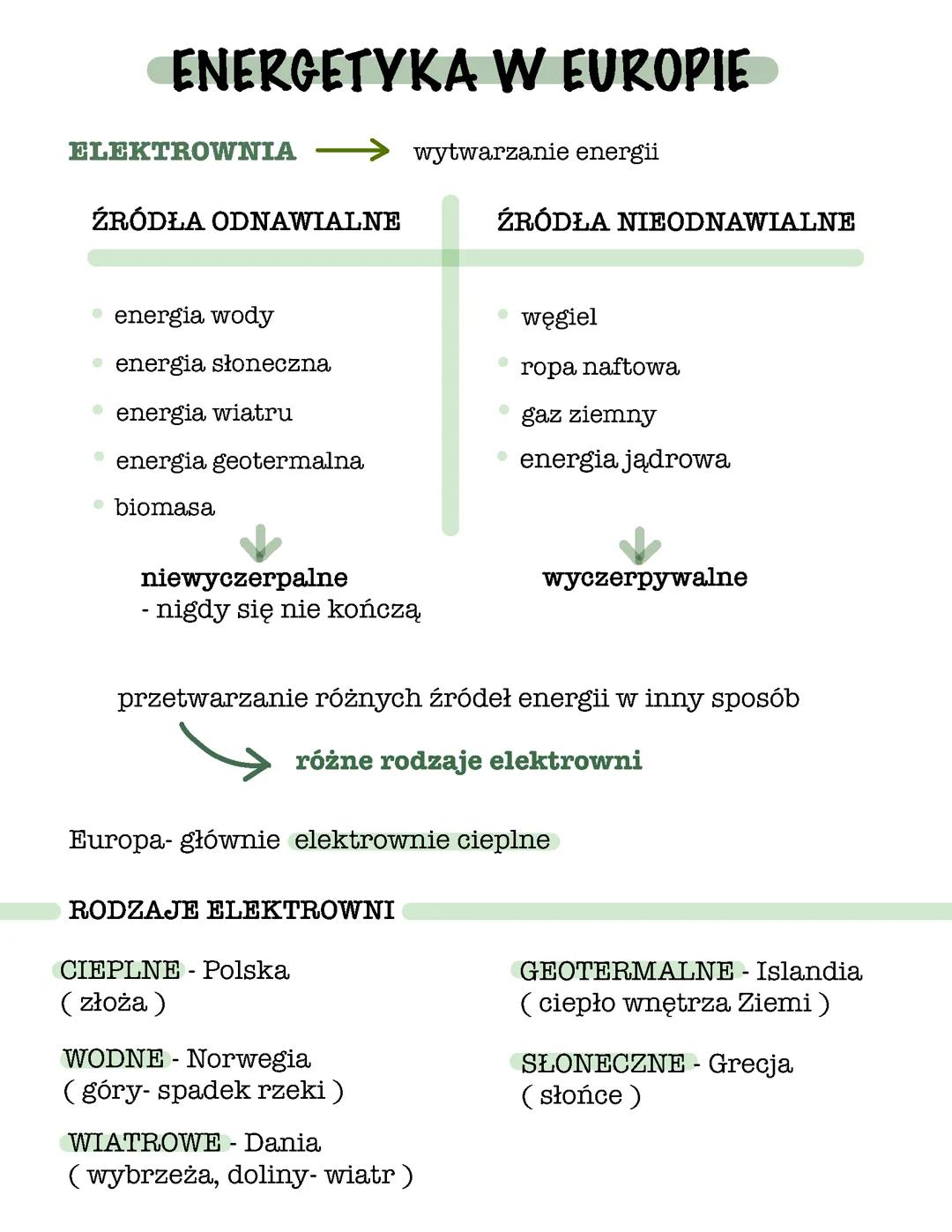 Energetyka w Europie