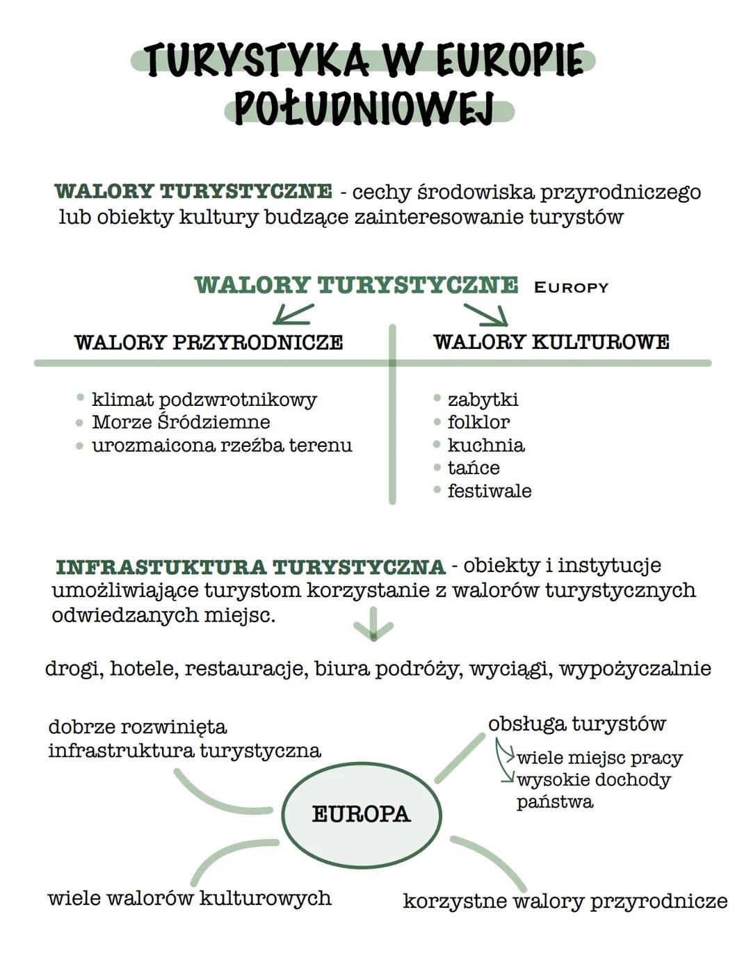 # TURYSTYKA W EUROPIE
# POŁUDNIOWEJ
WALORY TURYSTYCZNE - cechy środowiska przyrodniczego
lub obiekty kultury budzące zainteresowanie turyst