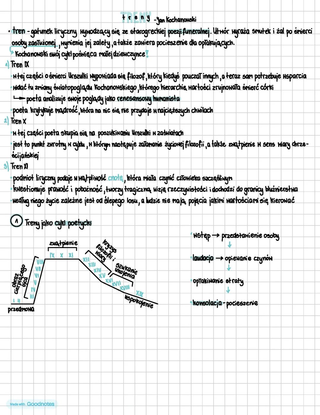 „Treny” Jan Kochanowski