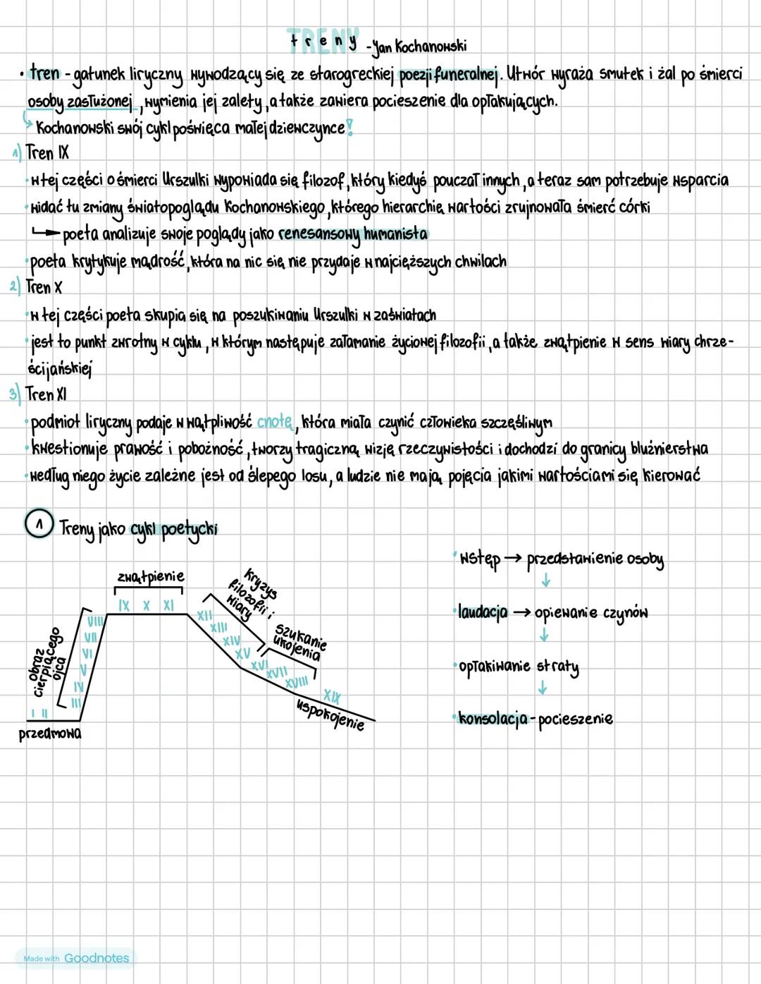 treny
-Jan Kochanowski
tren-
n- gatunek liryczny wywodzący się ze starogreckiej poezji funeralnej. Utwór wyraża smutek i żal po śmierci
osob