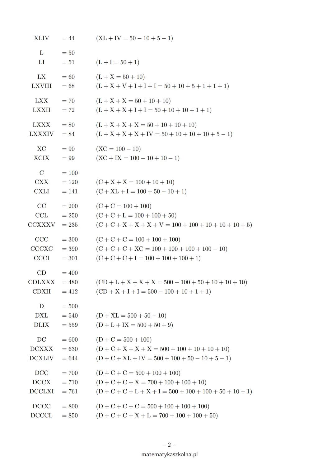 Liczby w systemie rzymskim do 3000
⚫ Liczby w systemie rzymskim zapisujemy znakami I, V, X, L, C, D, M. Ich wartości to
I 1, V 5, X = 10, L