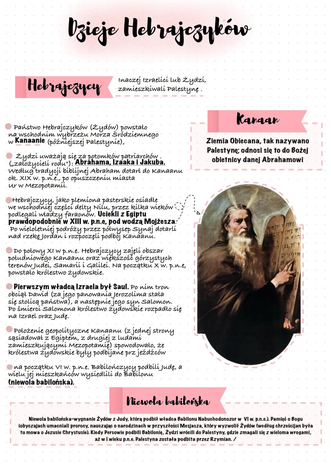 # Starożytność
# Fenicja i Izrael
Izrael i Fenicja
1.
Cypr
Syr
Kitiona
Pafos
1.
Byblos
Sydon
Morze
Śródziemne
Peluzjum
Amal
m