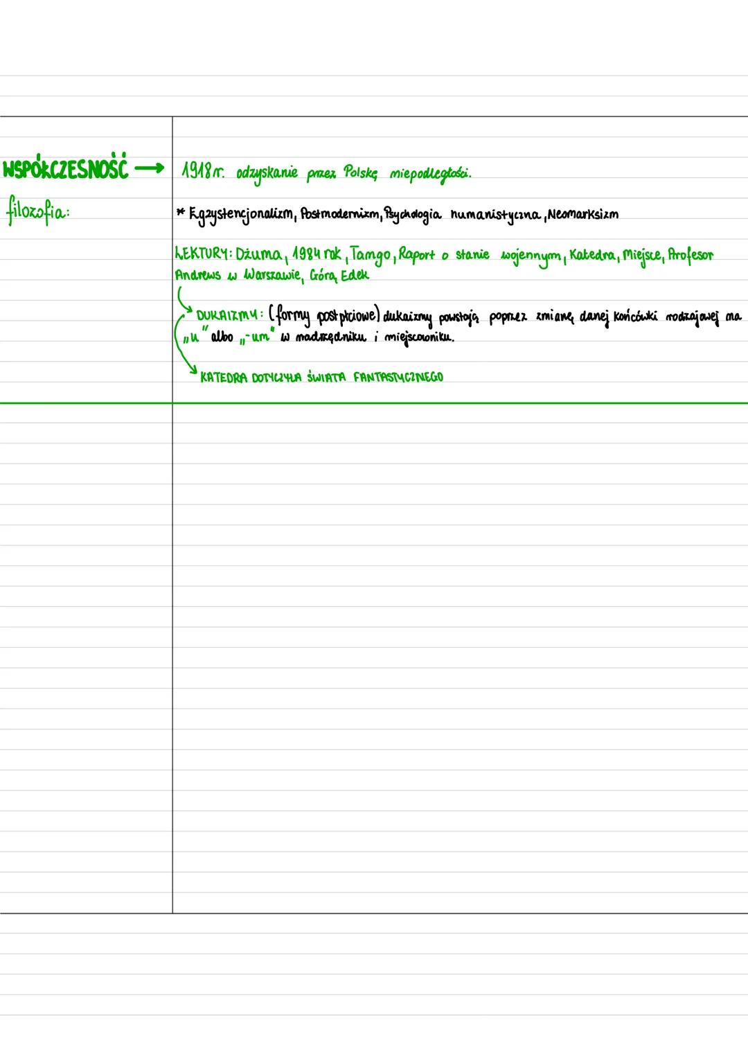 TEST Historyczno-Literacki
ANTYK
filozofia epoki:
postawy filozoficzne:
ważne pojęcia:
Wzorce osobowe epoki:
*
*
jest włożony od majstarsze
