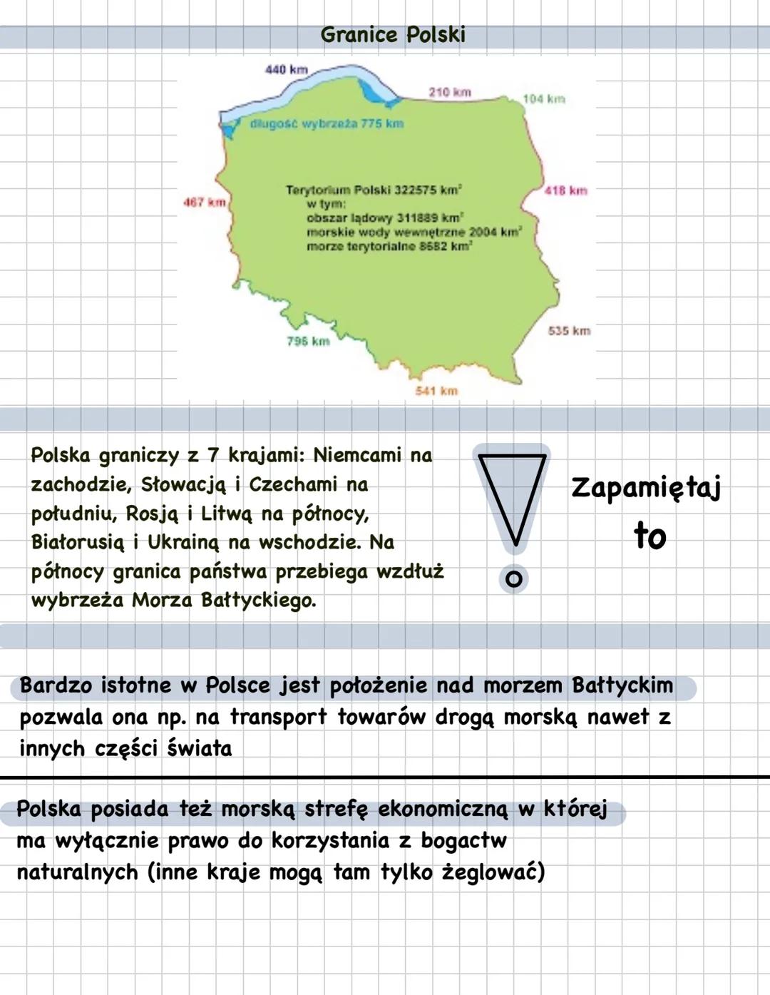 Lekcja
Położenie i granice
Obiekty geograficzne :
kontynenty, wyżyny,
Położenie geograficzne
danego obszaru
Czyli jego lokalizacja w
górskie