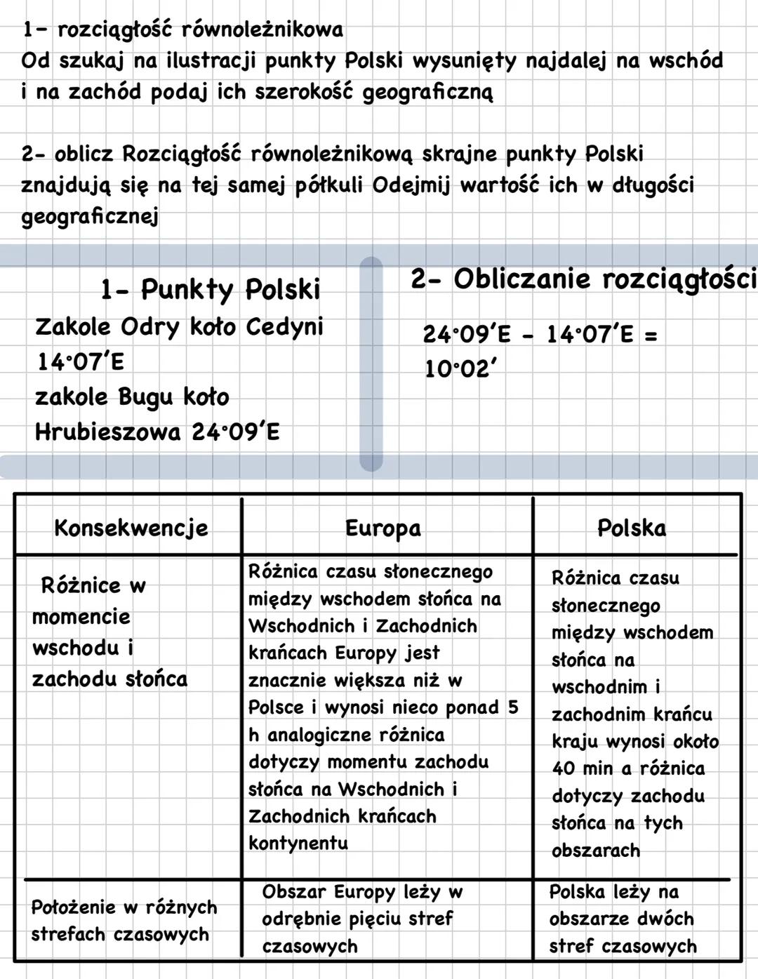 Lekcja
Położenie i granice
Obiekty geograficzne :
kontynenty, wyżyny,
Położenie geograficzne
danego obszaru
Czyli jego lokalizacja w
górskie