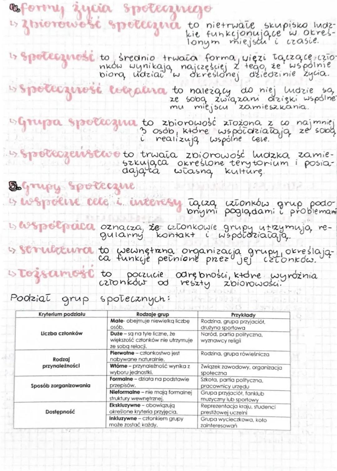 Wos
człowide
istotą
społeczną
Bizyon jest status społecziry &
⇒ status społeczny dnostki lub jednostek w społeczeńst-
określenie miejsca dan