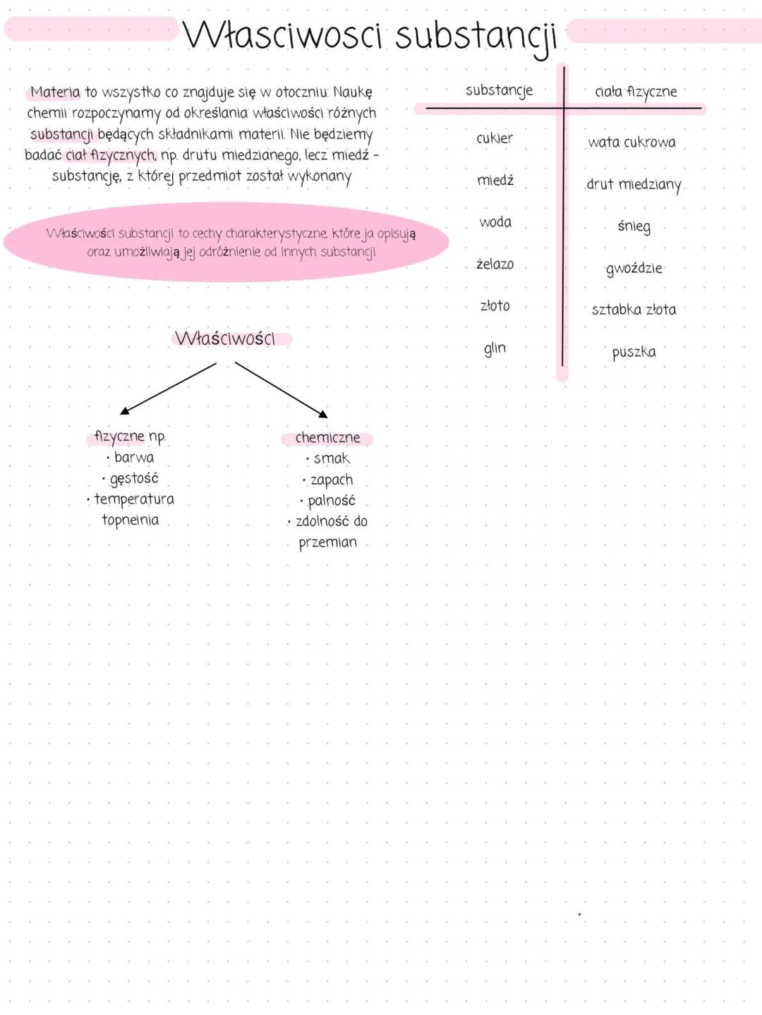 # Własciwosci substancji
Materia to wszystko co znajduje się w otoczniu: Naukę
chemii rozpoczynamy od określania właściwości różnych
substa