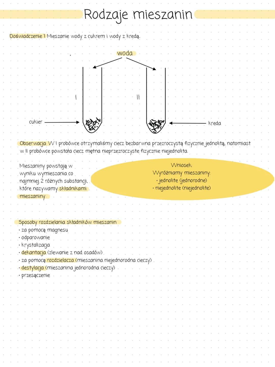 # Rodzaje mieszanin
Doświadczenie 1 Mieszanie wody z cukrem i wody z kredą.
woda
cukier
kreda
Obserwacja WI probówce otrzymaliśmy ciecz