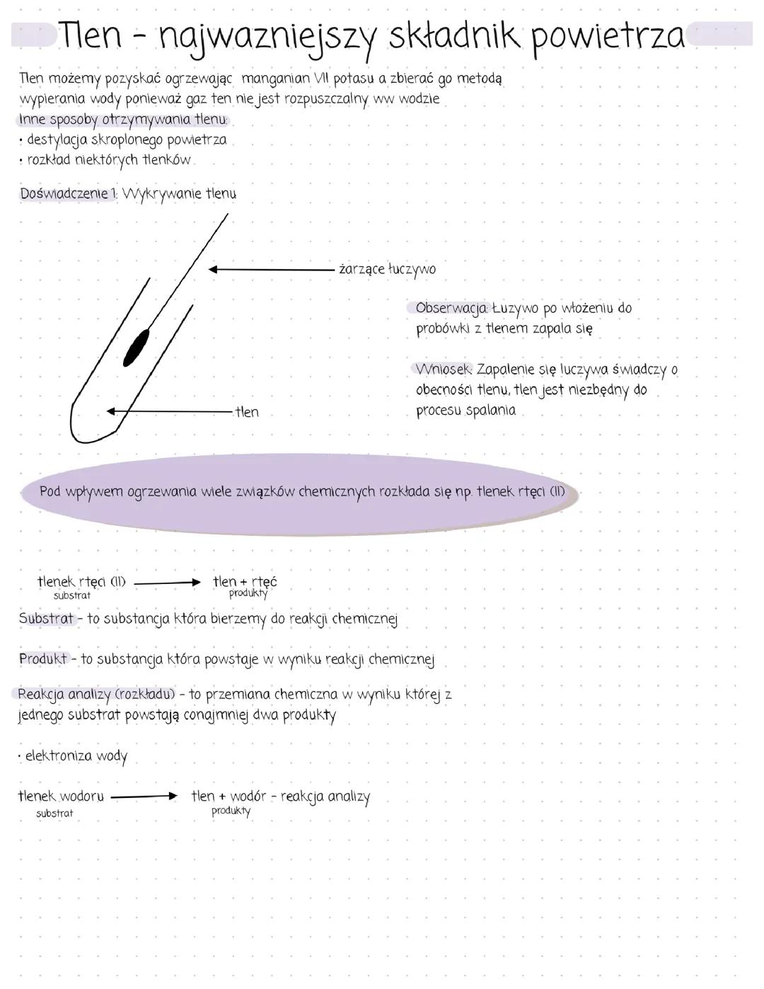 Tlen - najważniejszy składnik powietrza