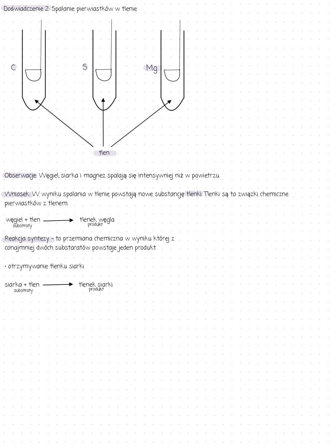 .
Tlen-najwazniejszy składnik powietrza
Tlen możemy pozyskać ogrzewając manganian VII potasu a zbierać go metodą
wypierania wody ponieważ ga