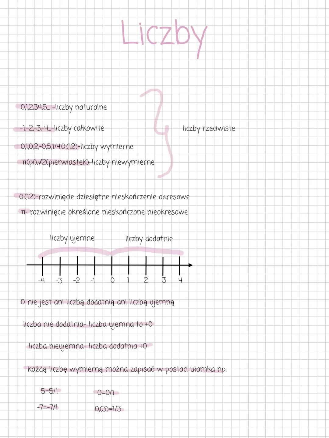 # Liczby
01,234,5... -liczby naturalne
-1,-2,-3,-4..-liczby całkowite
0,1,0,2,-0,5,1/4,0,(12)-liczby wymierne
π(ρι),2(pierwiastek)-liczb