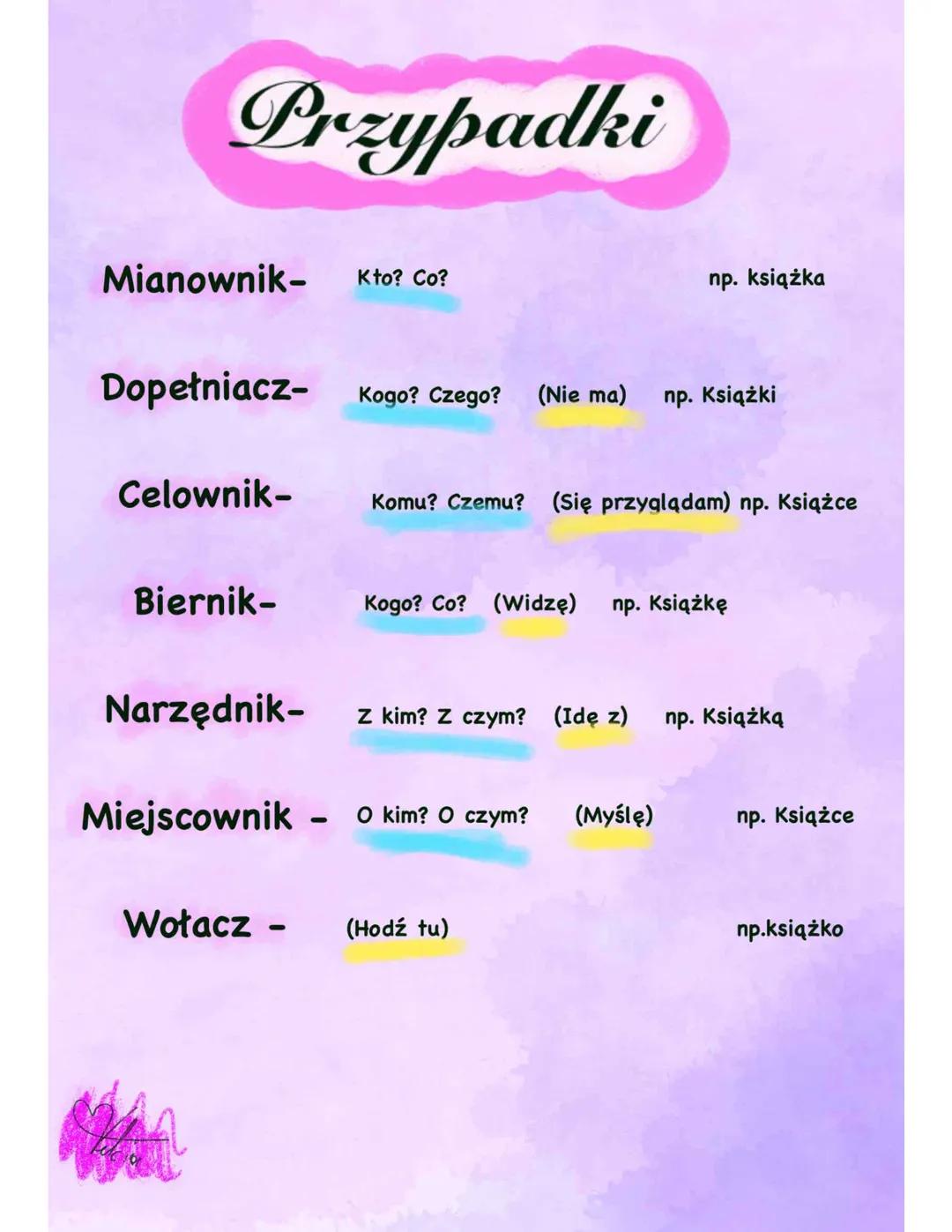 Przypadki