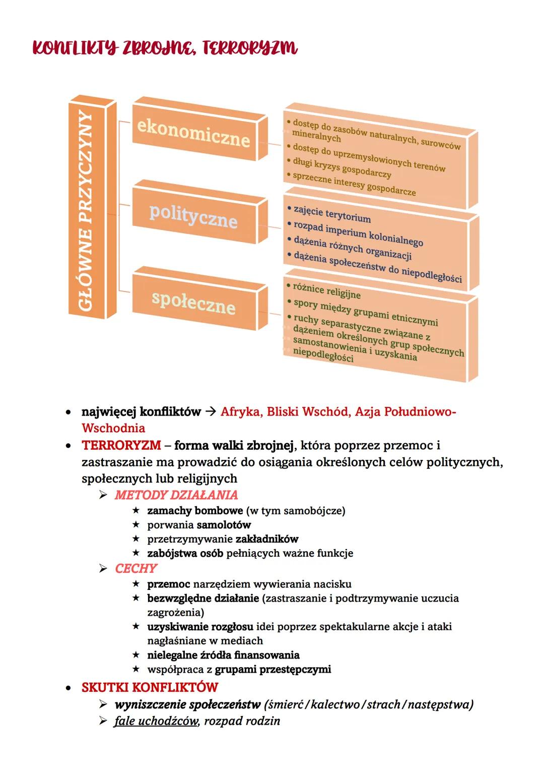 # zmiany na MAPIE POLITYCZNEJ
# PODZIAŁ POLITYCZNY ŚWIATA
*   PAŃSTWO - podstawowa jednostka podziału politycznego świata;
    suwerenna i